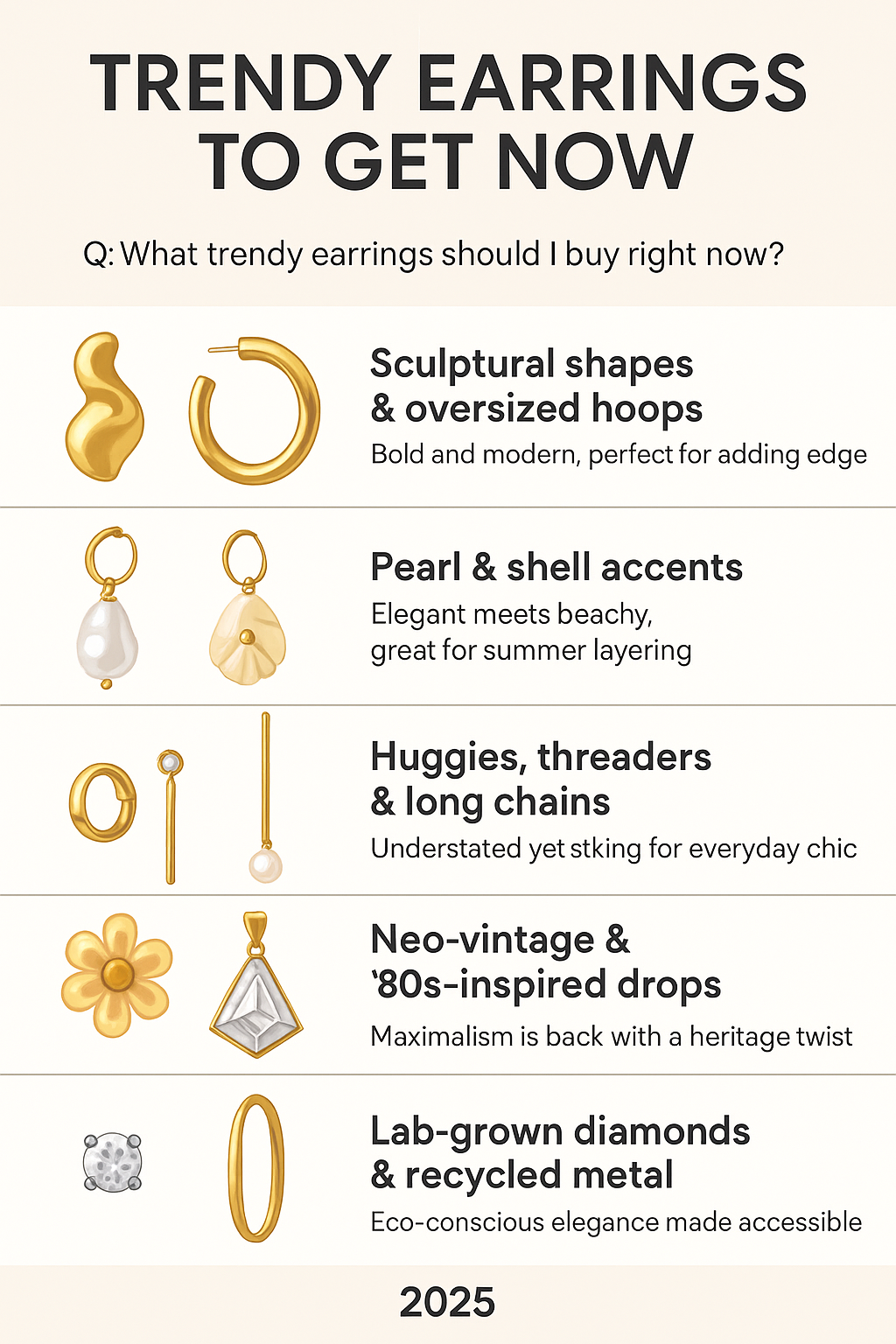 ✨ Trendy Earrings To Get Now: Sculptural, Sustainable, and Statement Styles